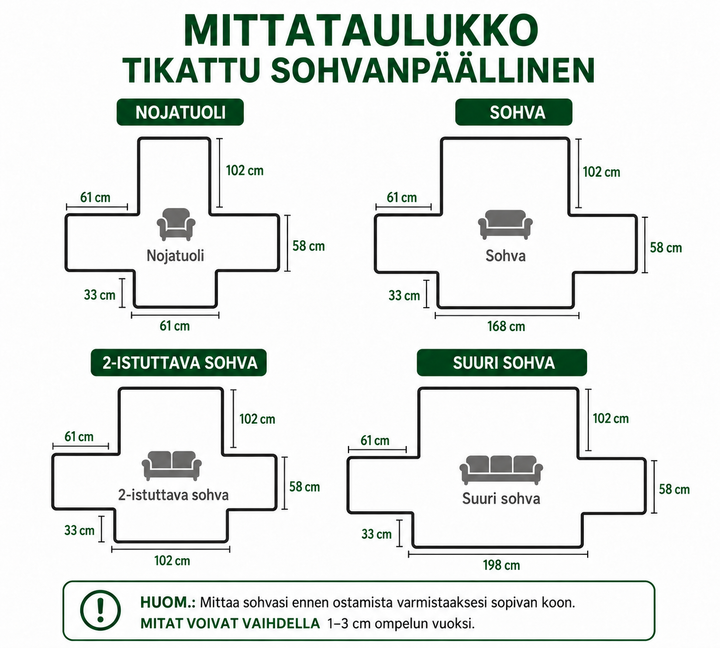 Sohvatyyny Tartaruga