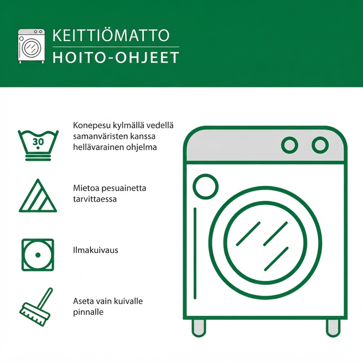 Kolibrin puutarhan keittiömatto NCU0DK10912